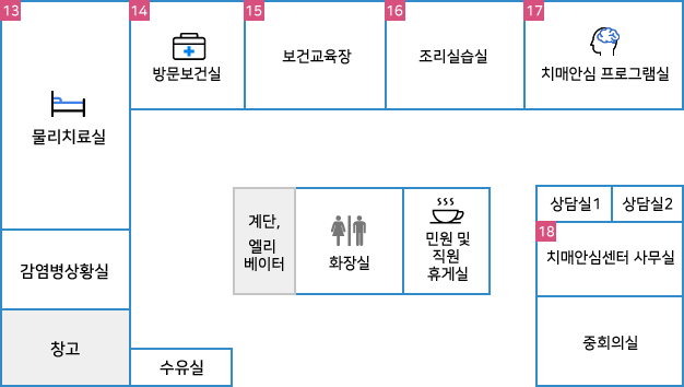 3층 배치도