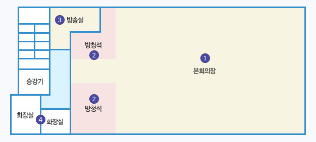 의회 4층 배치도 : 1. 본회의장 2.방청석 3.방송실 승강기 옆에 5.화장실